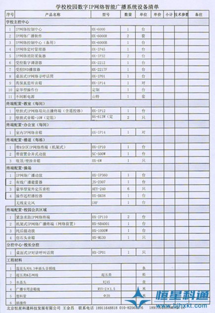 學校校園數字IP網絡智能廣播系統(tǒng)配置清單